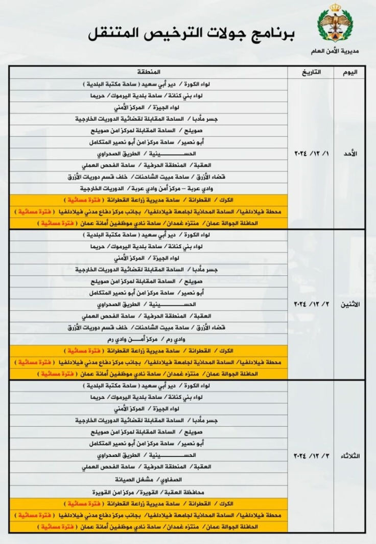 ترخيص متنقل